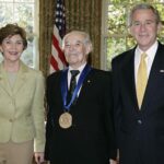 Cómo se puede evaluar el acceso a derechos básicos