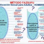 Educación de adultos y su impacto en la desigualdad social