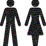 Reformas necesarias para mejorar la igualdad de género